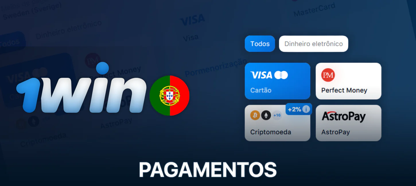 Métodos de pagamento 1Win em Portugal