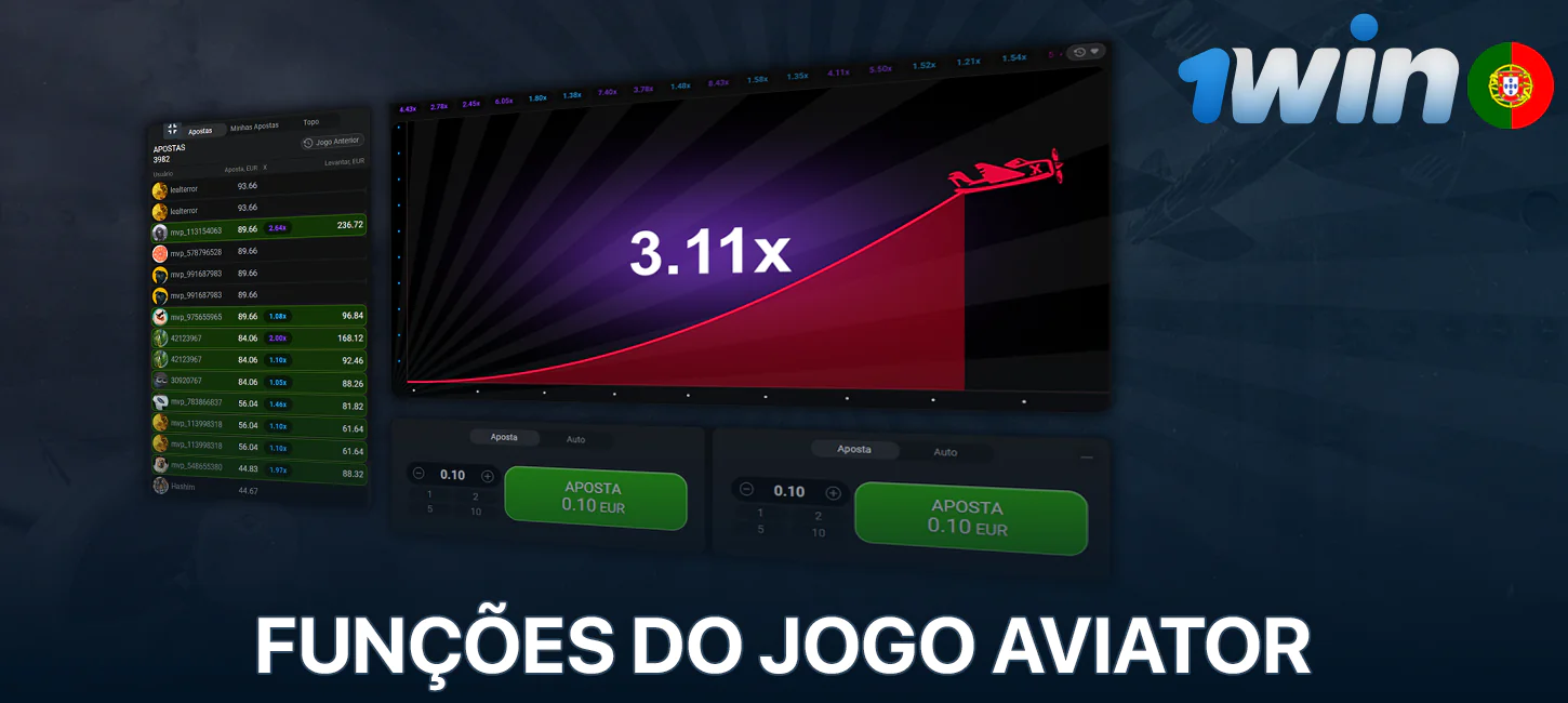 Características do jogo Aviador no 1Win em Portugal