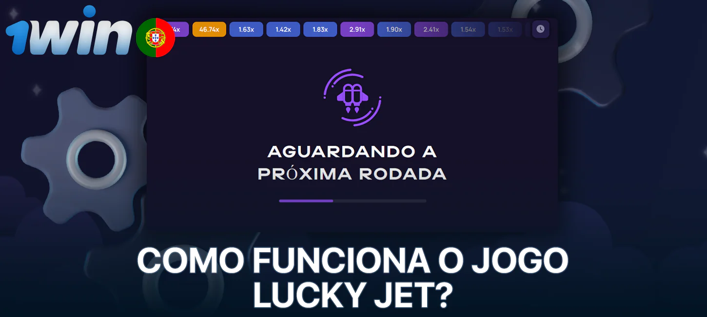 Como funciona o jogo Lucky Jet no 1Win